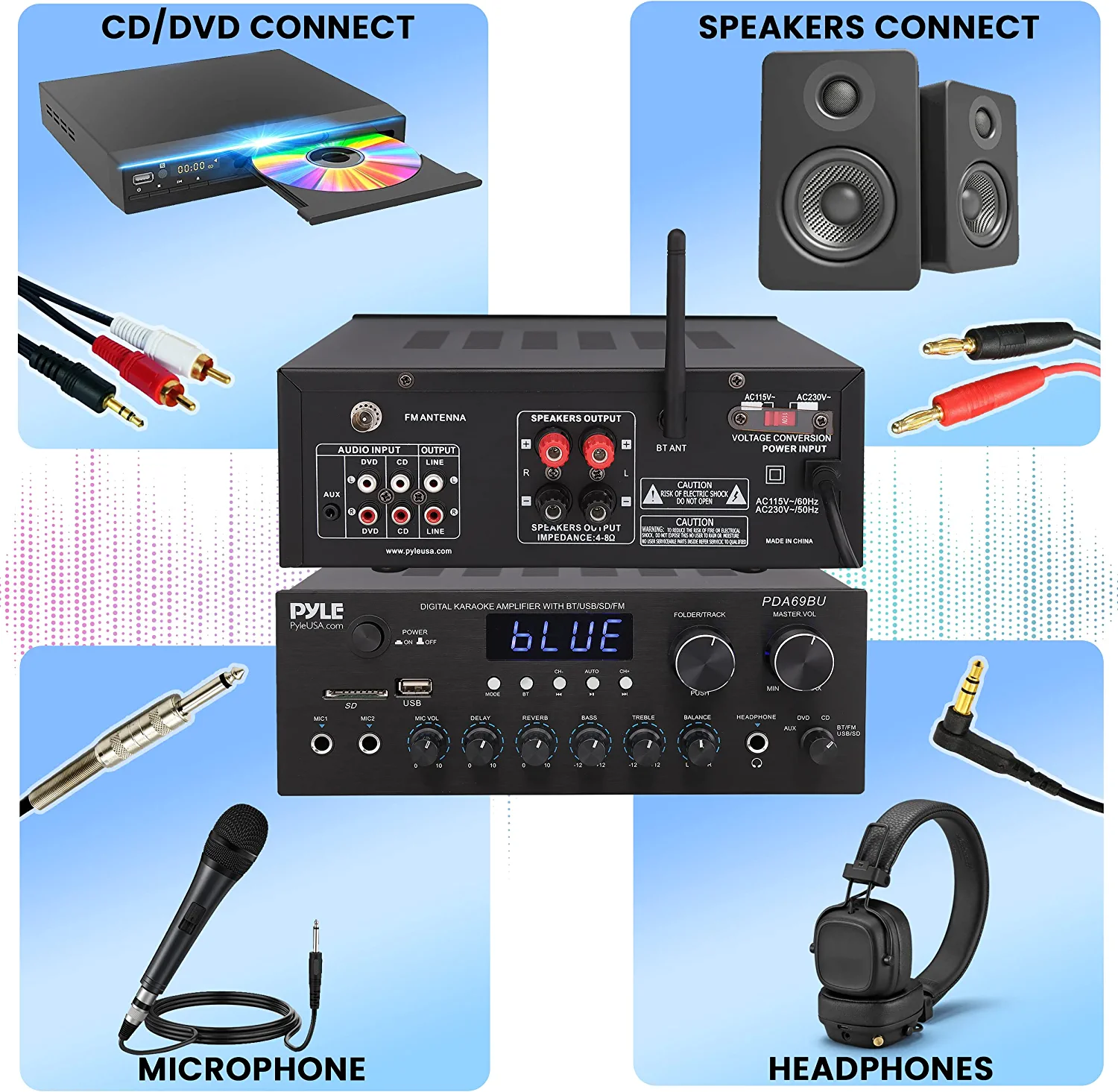 Pyle Bluetooth Home Audio Amplifier Dual Channel Sound Audio System, Compatible with All of Your Favorite Bluetooth Devices (iPhone, Androids, Smartphones, iPad, Tablets, etc.)