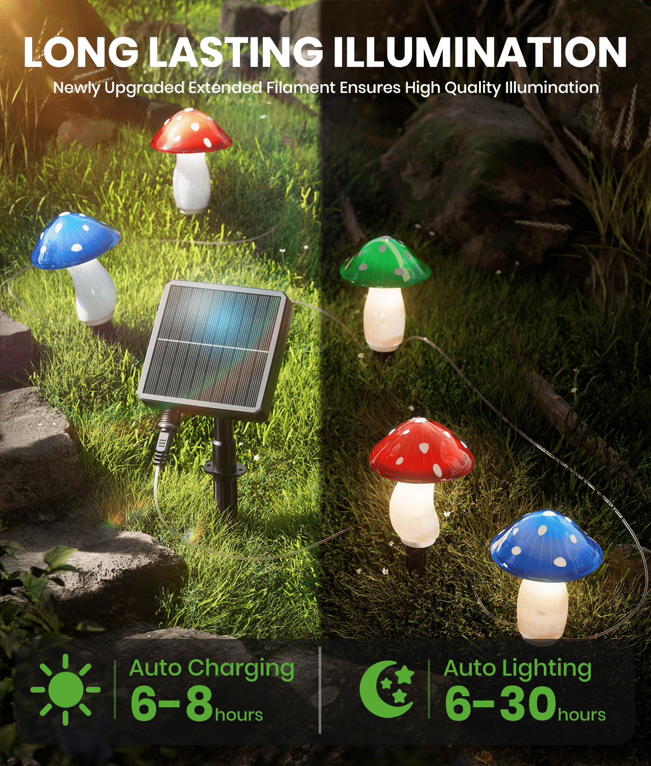 BITPOTT Solar Mushroom Lights Outdoor Multicolor IP65 Waterproof 8 Modes 9 Pack 30FT