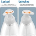 thumbnail image 2 of 2pcs Foaming Soap Dispenser Pump Bottles, Foaming Bottle With Pump, Foaming Bottles Empty, BPA Free Empty Refillable Plastic Container for Liquid Soap - Kitchen, Bathroom, Commercial - 8oz (250ml), 2 of 7