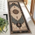 thumbnail image 5 of 2x6 FT Kitchen Runner Rugs Non Skid Washable, Faux Wool Rug Runners for Hallways Bathroom Carpet Runner, Soft Indoor Modern Floor Rug for Entryway Laundry Room, 5 of 11