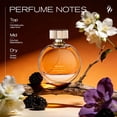 thumbnail image 3 of Perfume MivaSun Luxury Eau de Parfum para mujer, 100 ml, 3 of 9