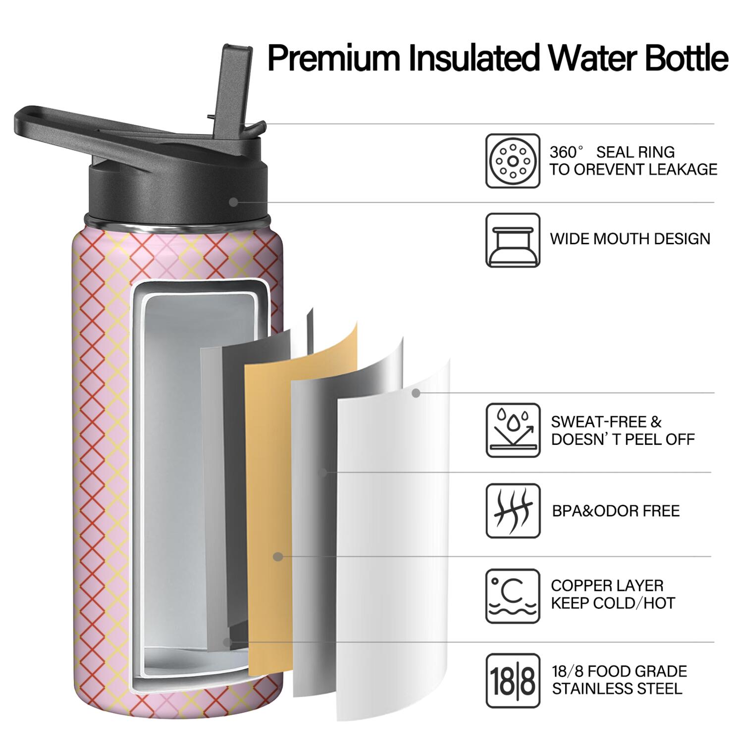 Modern 18 oz Insulated Stainless Steel Water Bottle with Straw & Cleaning Brush , Leakproof, BPA-Free, 304 Stainless Steel, Wide Mouth, Travel Mug for Car, Gym, Office