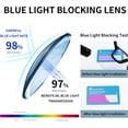thumbnail image 4 of Reading Glasses for Women Oprah Style Square Reader with Spring Hinge Blue Light Blocking for Ladies, 4 of 7