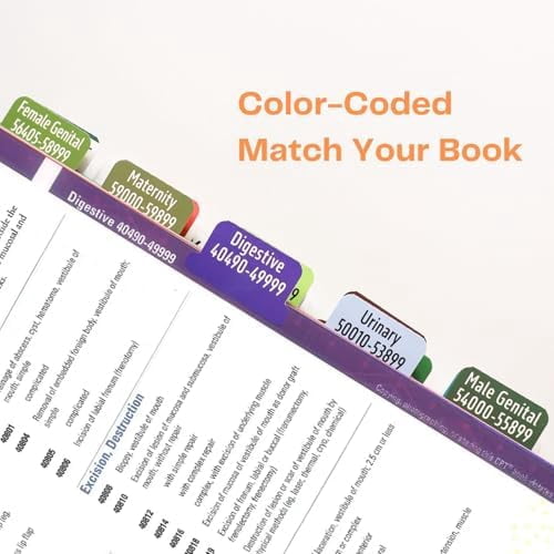 Index Tabs for CPT 2026 Professional Edition, Laminated and Color Coded Code Book Tabs with Easy Installation and Aesthetic Design.