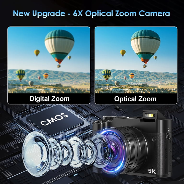 brewene, Digital Camera, 64MP, 5K, WiFi, Dual-Lens - Walmart.com