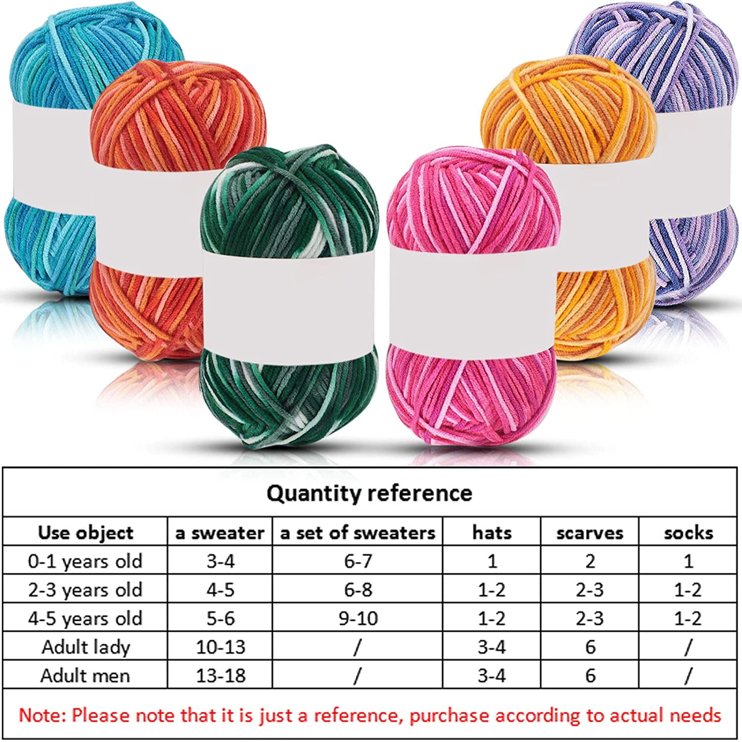  WILLBOND 6 Pcs 50g Crochet Yarn Multi Colored Knitting Yarn  Bulk Acrylic Weaving Yarn Crocheting Thread (Sky Blue, Lake Blue, Colorful,  Dark Purple, Light Yellow, Green, 4-Ply)