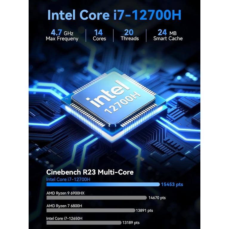 GMKtec Mini Gaming PC, Intel Core i7 12700H(up to 4.7GHz) , 16GB