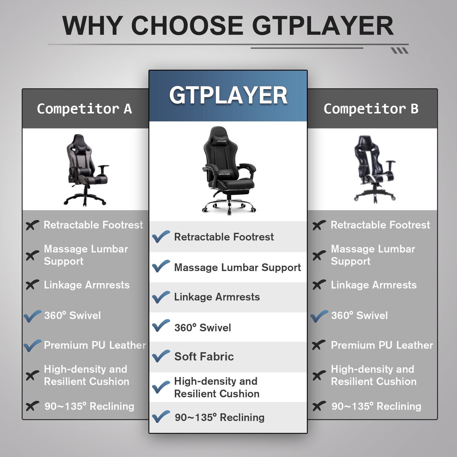 GTPLAYER Fabric Gaming Office Chair with Lumbar Massage Pillow, Black
