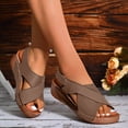 thumbnail image 3 of Wedge Platform Backstrap Sandal for Women 2025 Fashion Casual Arch Support Mid Heel Dress Sandals, 3 of 6