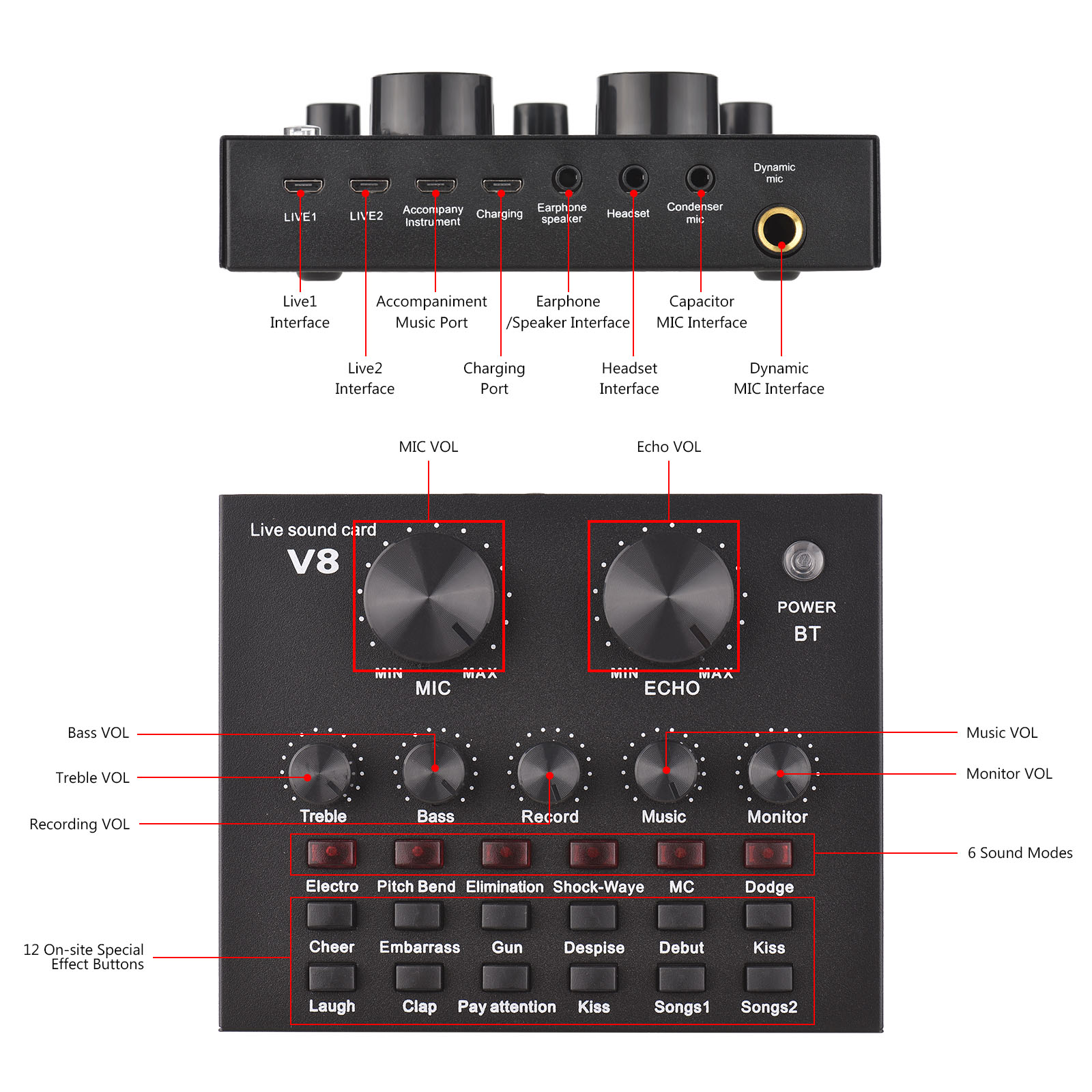 Walmeck V8 External Live Sound Microphone Set Sound Mixer Board for ...