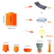 thumbnail image 4 of Bomba de aire recargable USB, bomba de aire portátil Bomba de aire USB Inflador de aire probado y confiable, 4 of 8