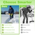 thumbnail image 3 of Electric Cordless Snow Shovel, 2X 4.0Ah/ 21V Battery | Snow Blower with Directional Plate & Adjustable Front Handle for Driveway Sidewalk, Steps, Patio (Charger Included), 3 of 8