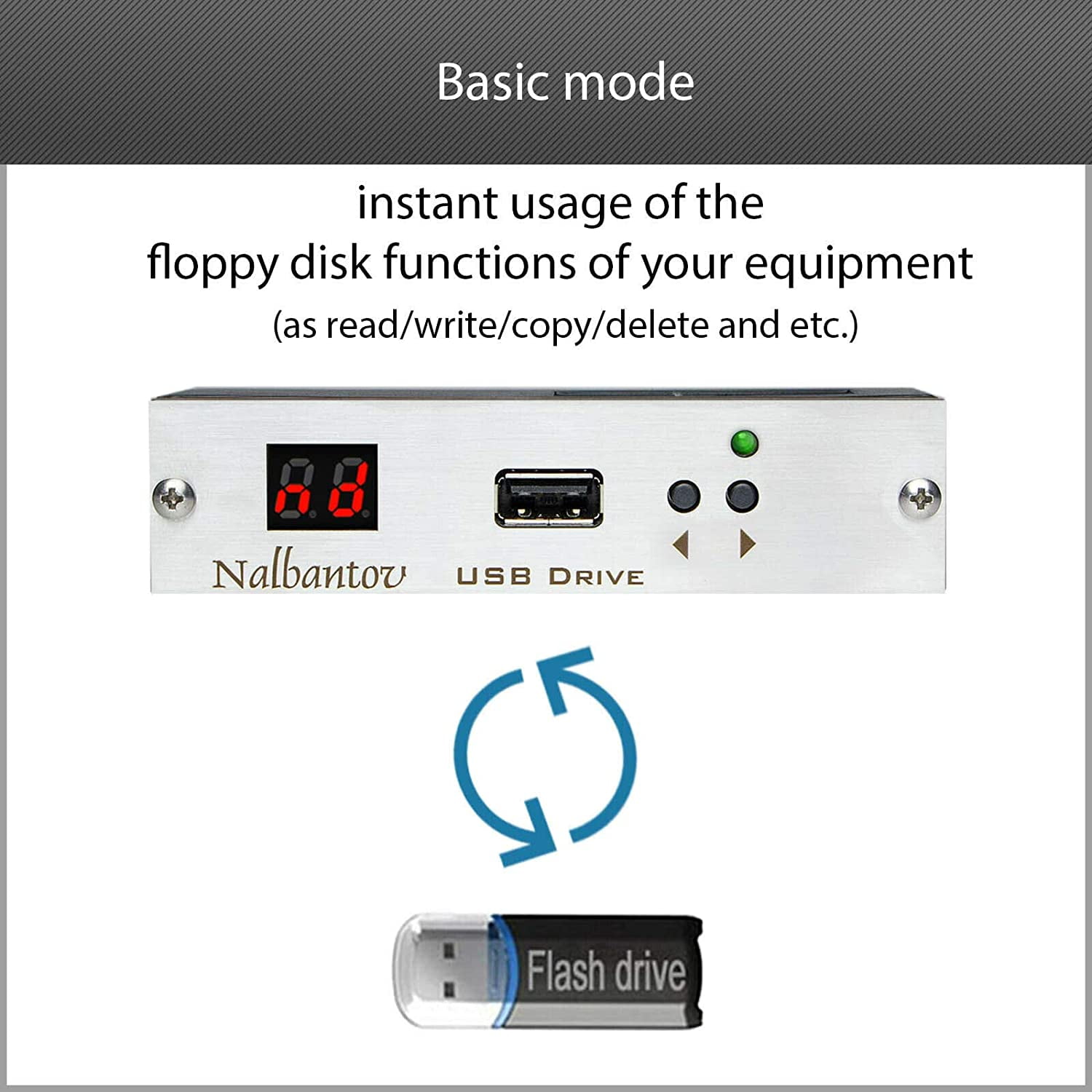 Nalbantov USB Floppy Disk Drive Emulator N-Drive Industrial for OSI 365 Control