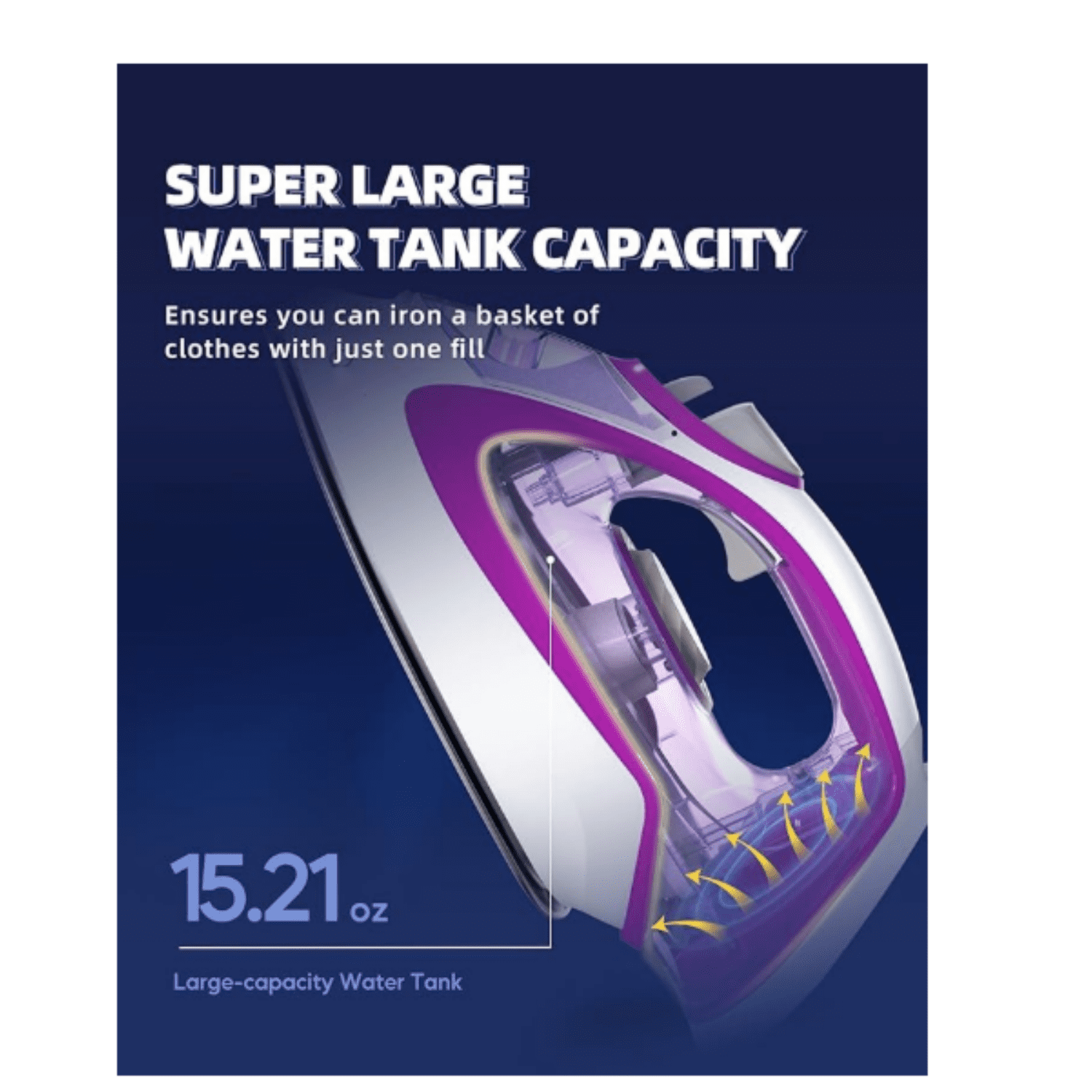Steam Iron for Clothes, 1750W Iron with Rapid Heating, Non-Stick Ceramic Soleplate, Powerful Steam, Self-Cleaning, Auto-Off, Anti-Drip, 15.21oz Water Tank Ironing Clothes for Home, Purple