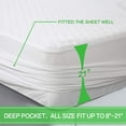 Hamlat Mattress Protector Waterproof Breathable Sheet All Around