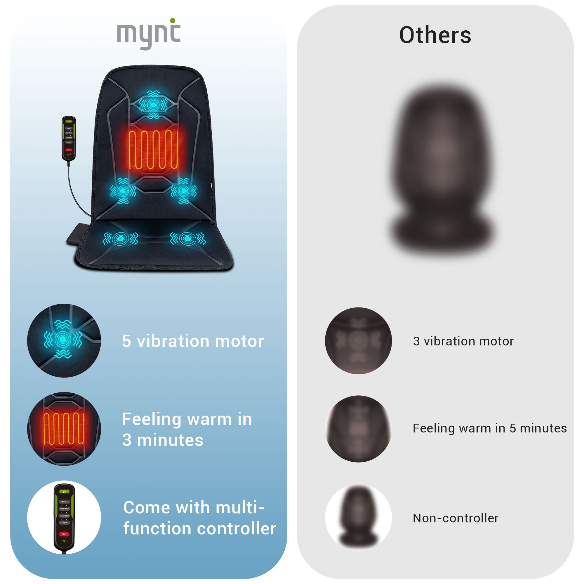 Mynt Vibration Massage Pad with Heat, Back Massager for Car and Chair, Black