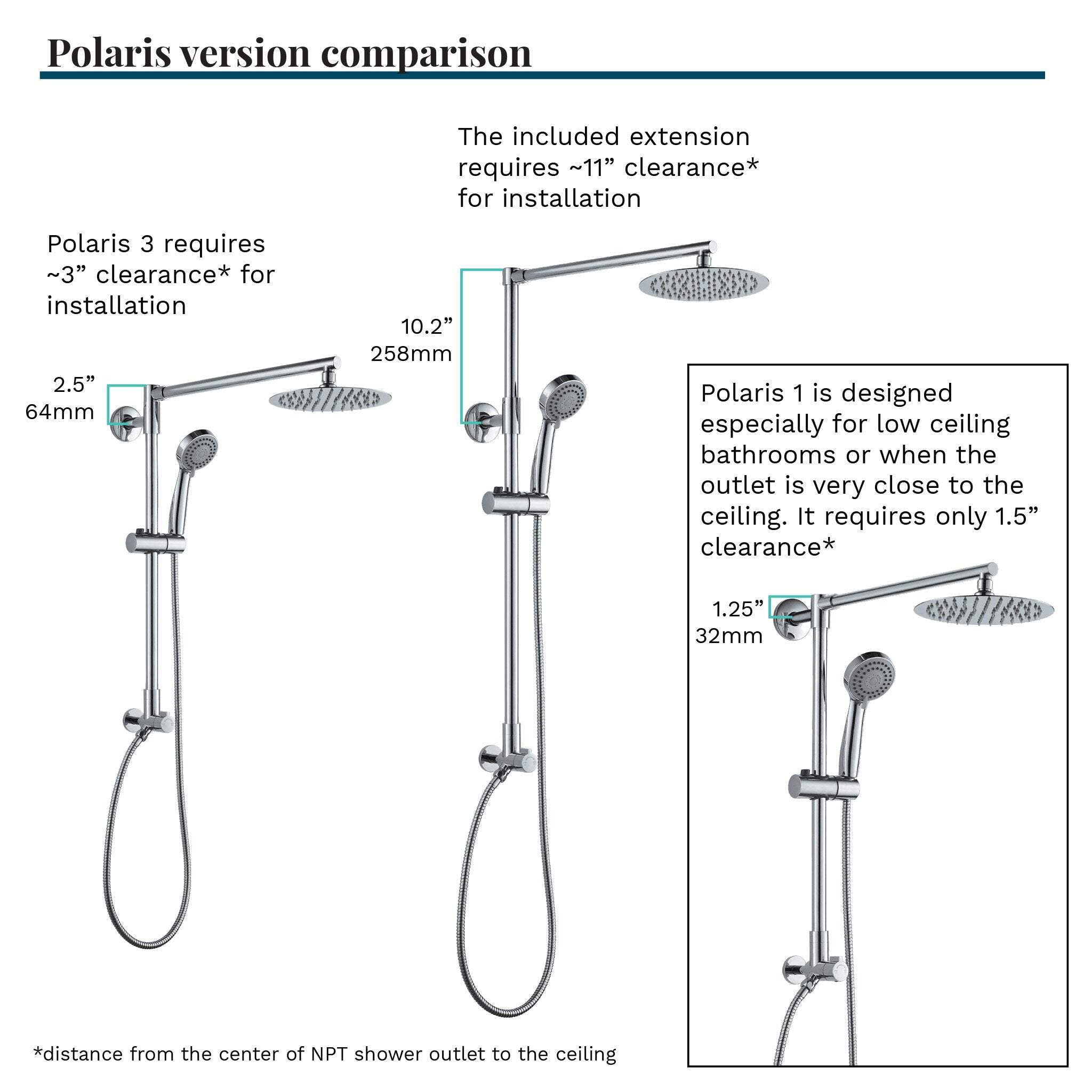 Fennocasa Polaris 1 Rain Shower Set, 8" Rainfall Shower Head & 3-Setting Handheld Shower Combo, Brushed Nickel