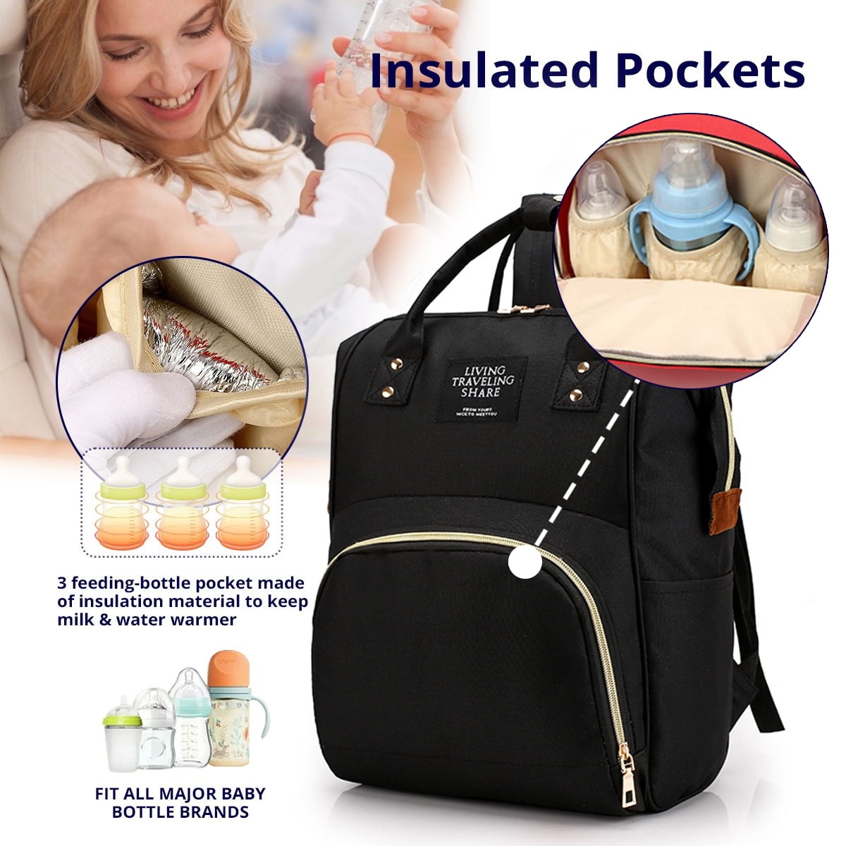 Large Capacity, Waterproof and Stylish Diaper Bag Backpack for Mom