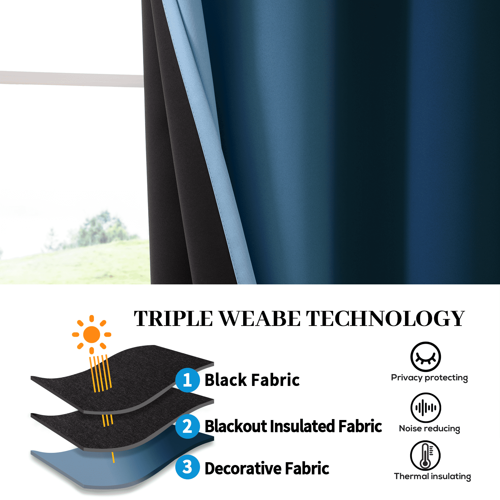 Yakamok Ombre 100% Blackout Curtains for Bedroom, Room Darkening Gradient Blue Curtains for Living Room Grommet Window Curtains 84 inches Long,2 Panels,52x84 inch