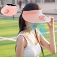 thumbnail image 2 of Xfvqtps Fan Hats Visor Hat with Fan for Womens USB Charging Adjustable Summer UV Protection Sun Hats for Beach Travel Camping Cycling, 2 of 8