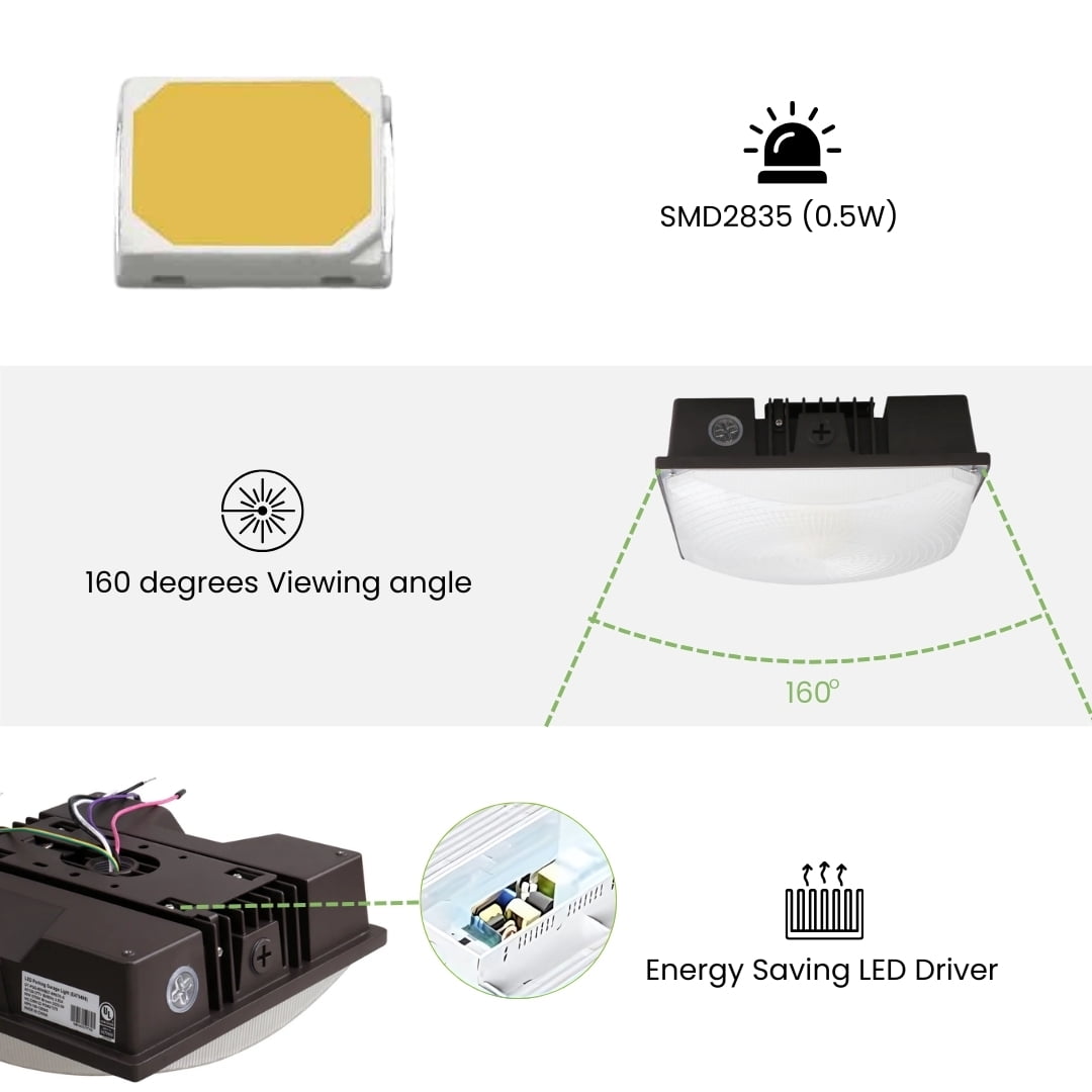 Green Light Depot LED Canopy Light - 60W - Outdoor Parking Garage Light - PGD - Brown - (UL+DLC 5.1)
