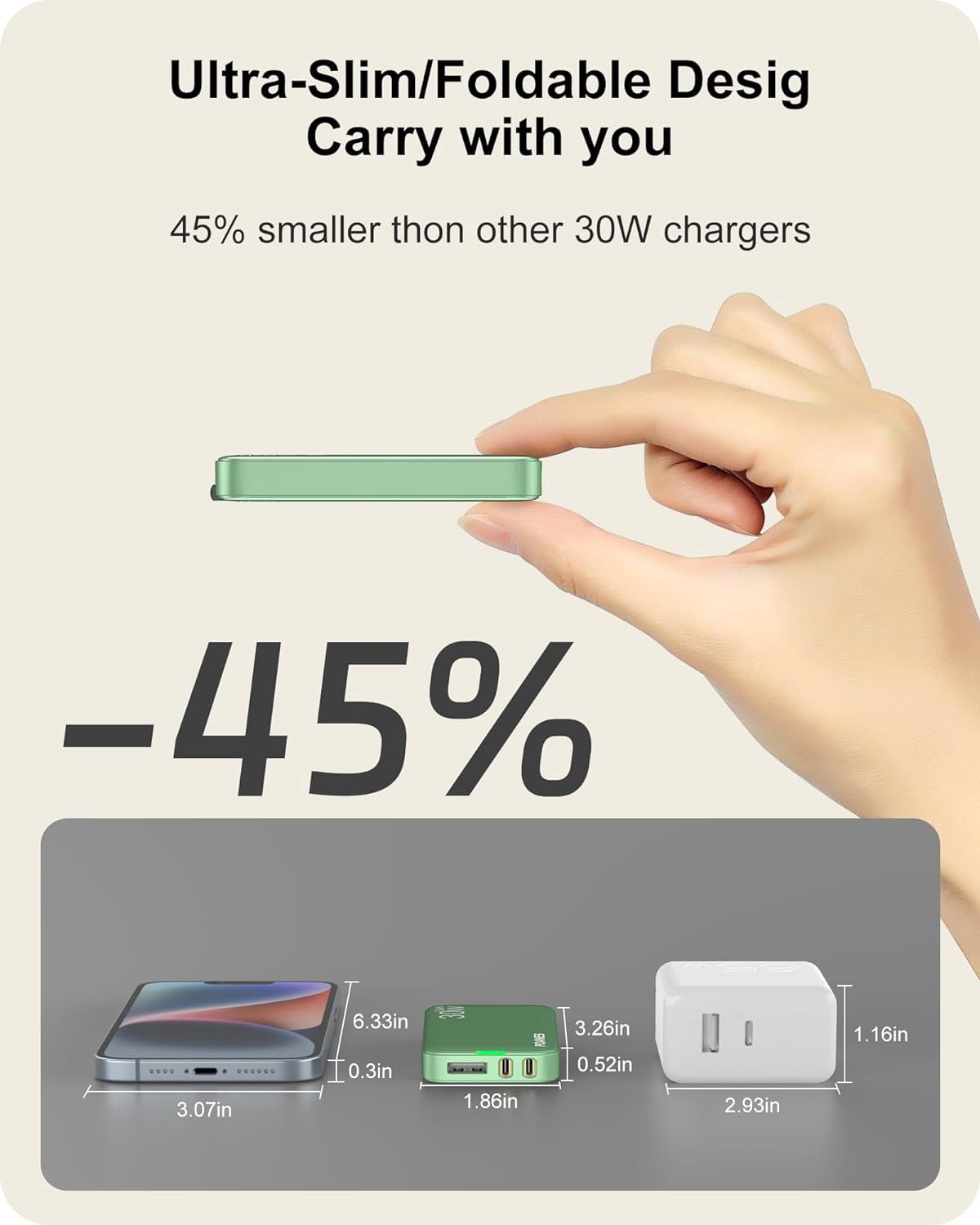 30W USB C Charger, Flat USB Wall Charger with USB C and USB A Ports, Super Thin USB Wall Plug for MacBook Pro/Air/iPad Pro, iPhone 15/14/13/12 and Galaxy S23,S22 etc (Green-30W)