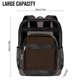 thumbnail image 2 of Mochila SDFGHG transparente, grande, impermeable para trabajo y viajes, 2 of 6