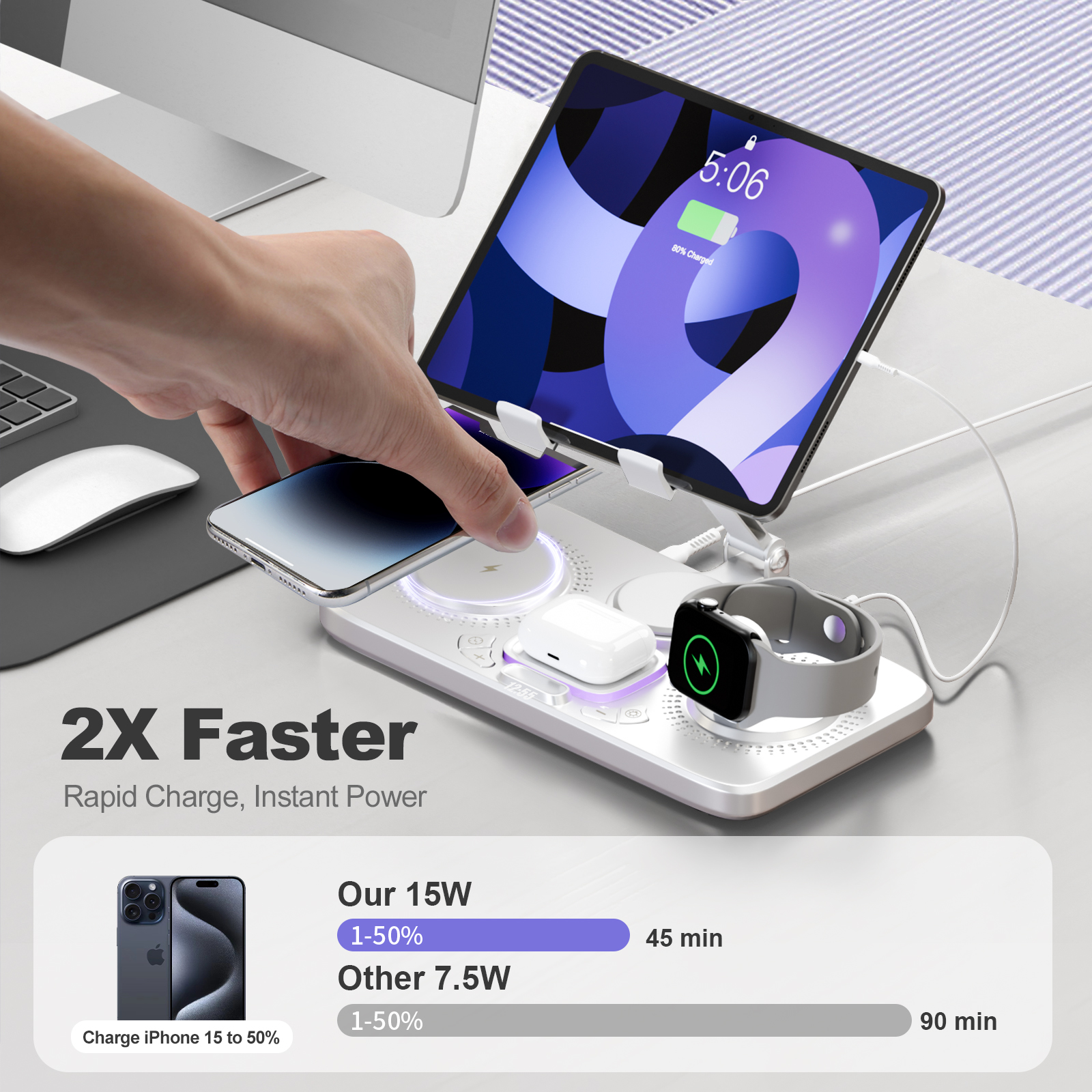 7 in 1 Wireless Charger for iPhone Airpods iWatch, Foldable Charging Station , Compatible with Apple 12 and above series, White