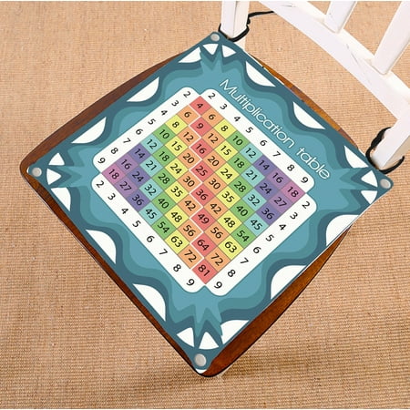 Phfzk Educational Poster For Home Your Kids Need Multiplication Table Seat Cushion Chair Cushion Floor Cushion Two Sides Size 16x16 Inches