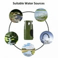 thumbnail image 5 of HIBIBUD Hand Pump Water Filter Survival Portable Water Purification System for Survival Camping Hiking Travel Outdoor, 5 of 7