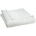 thumbnail image 3 of AllerSoft 100-Percent Cotton Bed Bug, Dust Mite & Allergy Control Duvet Protector, Full/Queen, 3 of 4