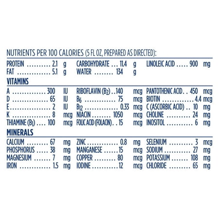 Gerber Good Start Premium Non-GMO Powder Infant Formula with A2 Milk for Digestive Support, 20 oz Canister