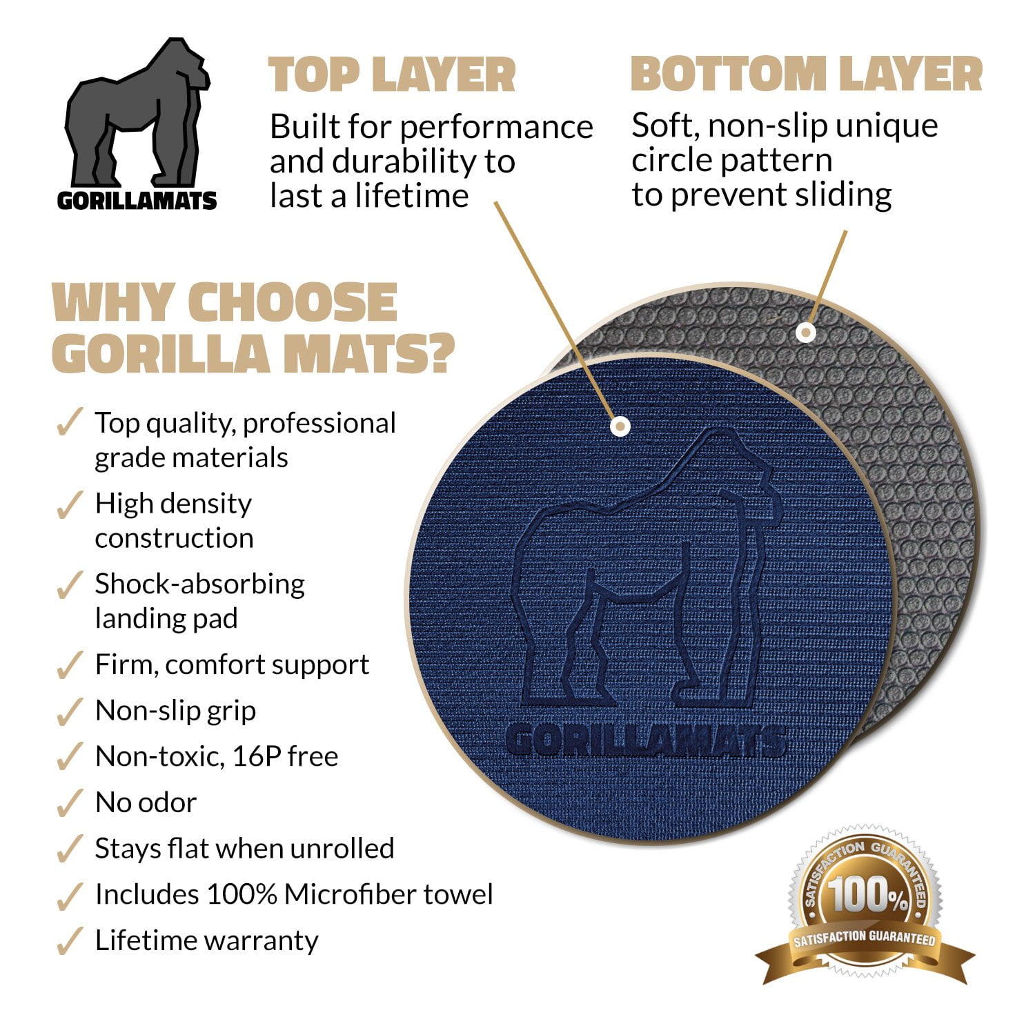 Gorilla Mat Exercise or Yoga Mat 9x6 - sporting goods - by owner