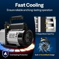 thumbnail image 5 of SPECSTAR 3.5 CFM 1/4 HP 110V Single Stage HVAC Vacuum Pump for R134a R12 R22 R502 R410a Systems, Auto AC Vacuum Pump for Air Conditioner Servicing Resin Degassing with Oil Bottle, 5 of 7