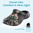 thumbnail image 2 of Fadezar Kids Boys Girls Cute Clogs Toddler Lightweight Summer Beach Pool Sandals, 2 of 6