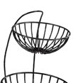 View all media