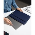 thumbnail image 3 of tomtoc Slim Laptop Sleeve for 15-inch 2026 New MacBook Air M5/A3448, M4/A3241, M3/M2, 15 Inch Microsoft Surface Laptop AI PC/7/6, Dell XPS 15 Plus, Recycled Water-Resistant Protective Case Bag, 3 of 12