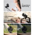 thumbnail image 2 of Portable Clip On Fan, USB Rechargeable  Fan with LED Display, 3 Speed 360° Rotate for Travel Camping  Gym, 2 of 6