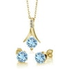 2.30 Ct Sky Aquamarine White Diamond 18K Yellow Gold Plated Silver Jewelry Set