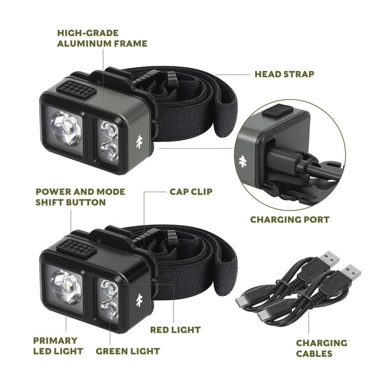 Swiss Tech Kumpel 400 lm Mini LED Headlamp and Cap Light, IP67