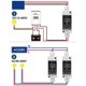 thumbnail image 3 of Disyuntor solar fotovoltaico, disyuntor miniatura de CC a prueba de agua IP65, 2P, 1000 V, 50 A, 6 KA, disyuntor solar de CC, interruptor de desconexión de CC para riel DIN para interruptor, 3 of 5