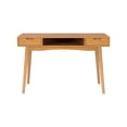 thumbnail image 3 of Linon Perry Wood Two Drawer Desk in Natural, 3 of 20