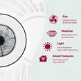 thumbnail image 5 of YANASO Ceiling Fan with Light,8 Enclosed Blades, App&Remote Control,6-Speed,Reversible,Black, 5 of 9
