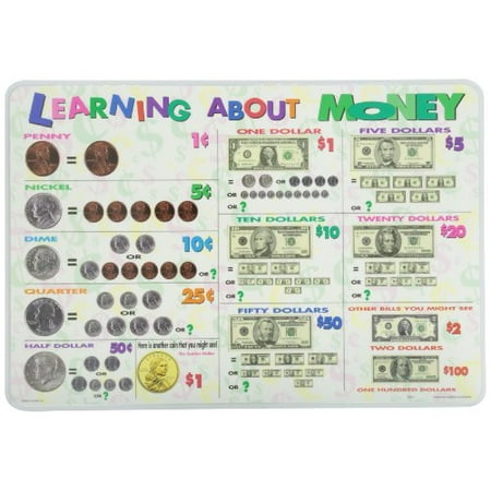 Painless Learning