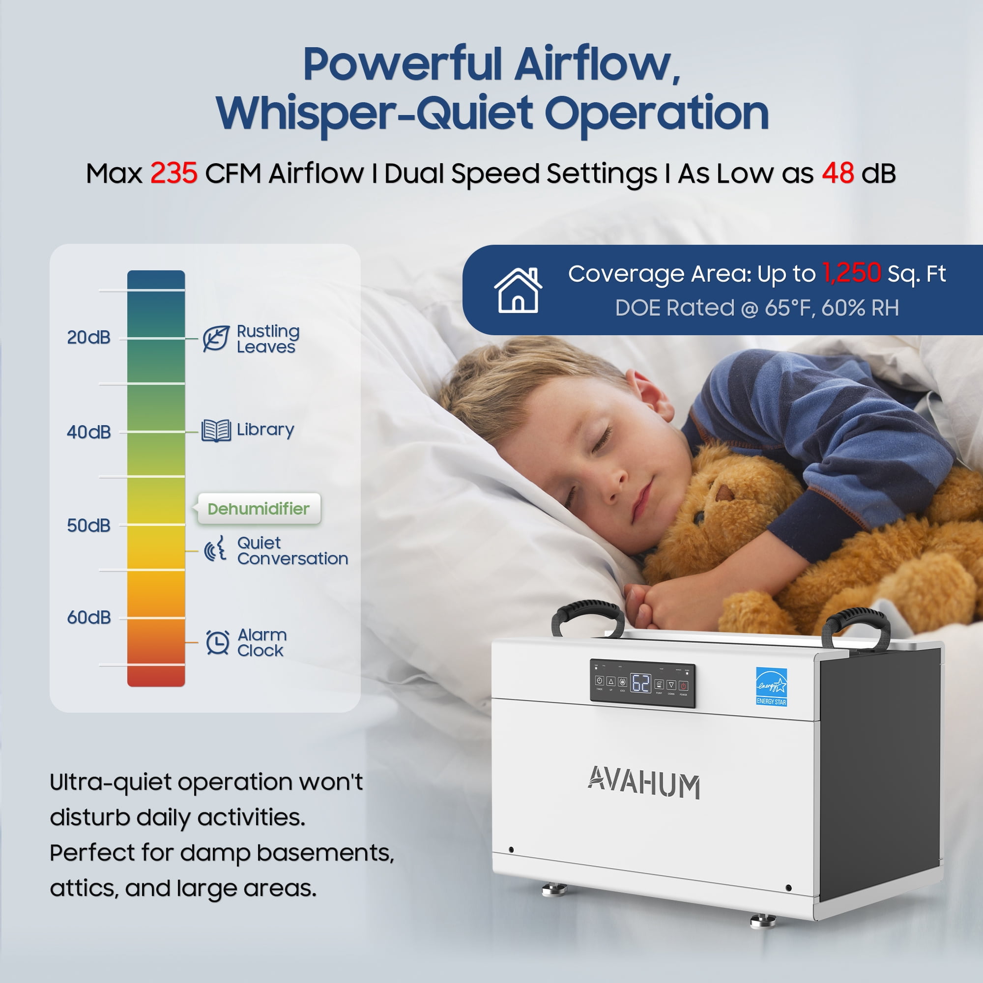 AVAHUM 155 Pints Energy Star Commercial Dehumidifier with Pump, for 4,500 sq. ft. Compact Dehumidifier for Crawl Spaces and Basements