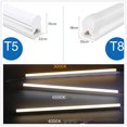 thumbnail image 2 of Cherish T5 Integrated 60cm LED Tube Wall Light 110V 48 LEDs White Warm, 2 of 7