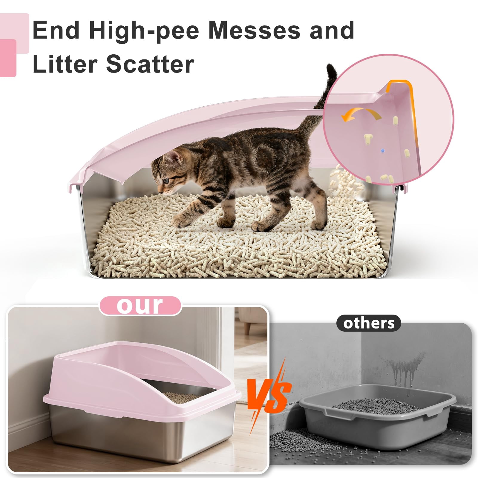 Stainless Steel Cat Litter Box X-Large Cute Pink Enclosed with Lid