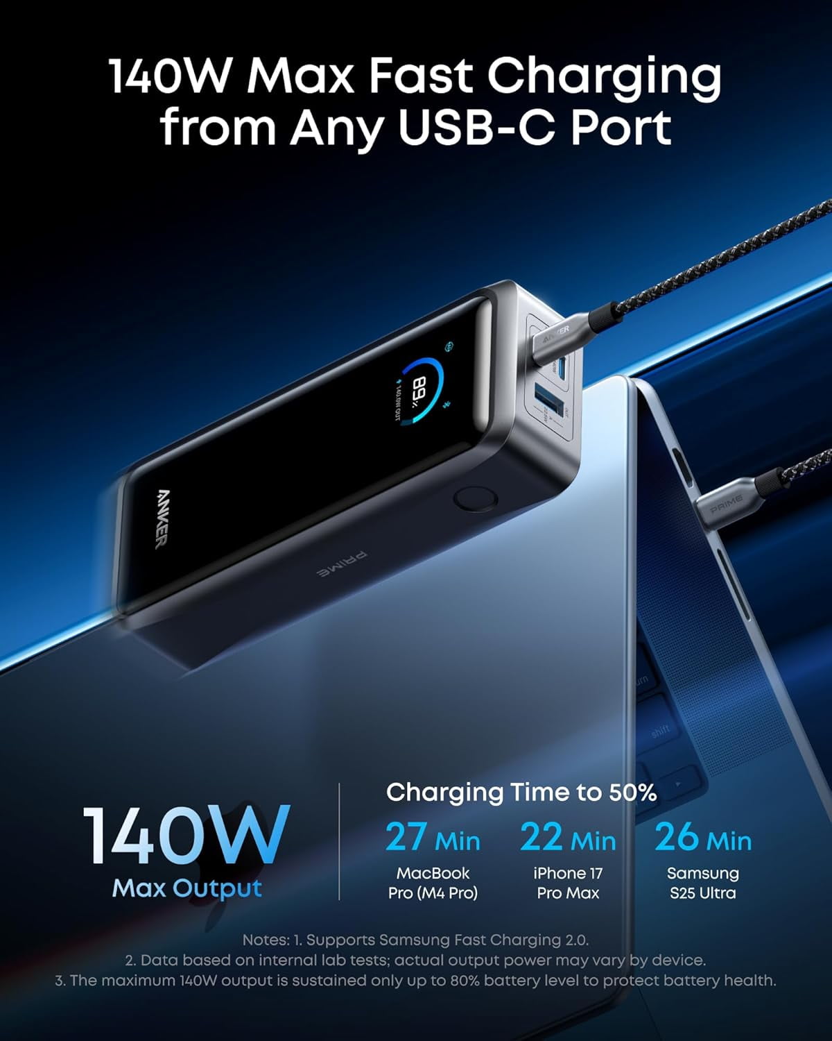 Restored Anker Prime Power Bank, 26,250mAh 3-Port Portable Charger with 300W Max Output, Two-Way Charging (Refurbished)