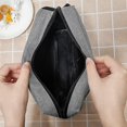thumbnail image 3 of Toiletry Bag For Men, Toiletry Bags, Men's Toiletry Bag, Water-repellent Travel Toiletry Bag For, 3 of 5