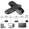thumbnail image 3 of W1 Ultradelgado 2.4g Teclado Inalámbrico Air Mouse Controlador Compatible Con Laptop Smart Tv Pc, 3 of 4